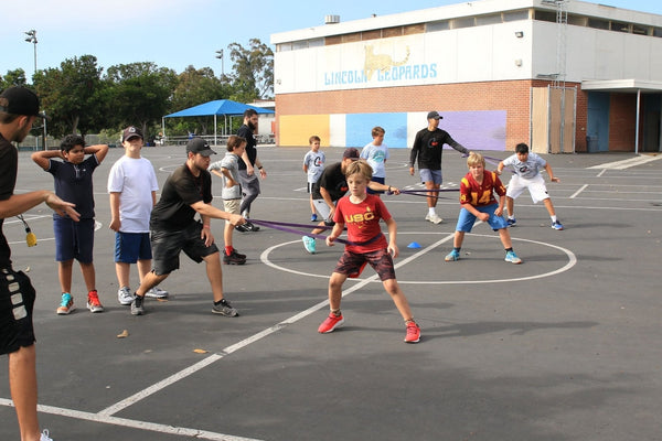 Multi-Directional Explosiveness